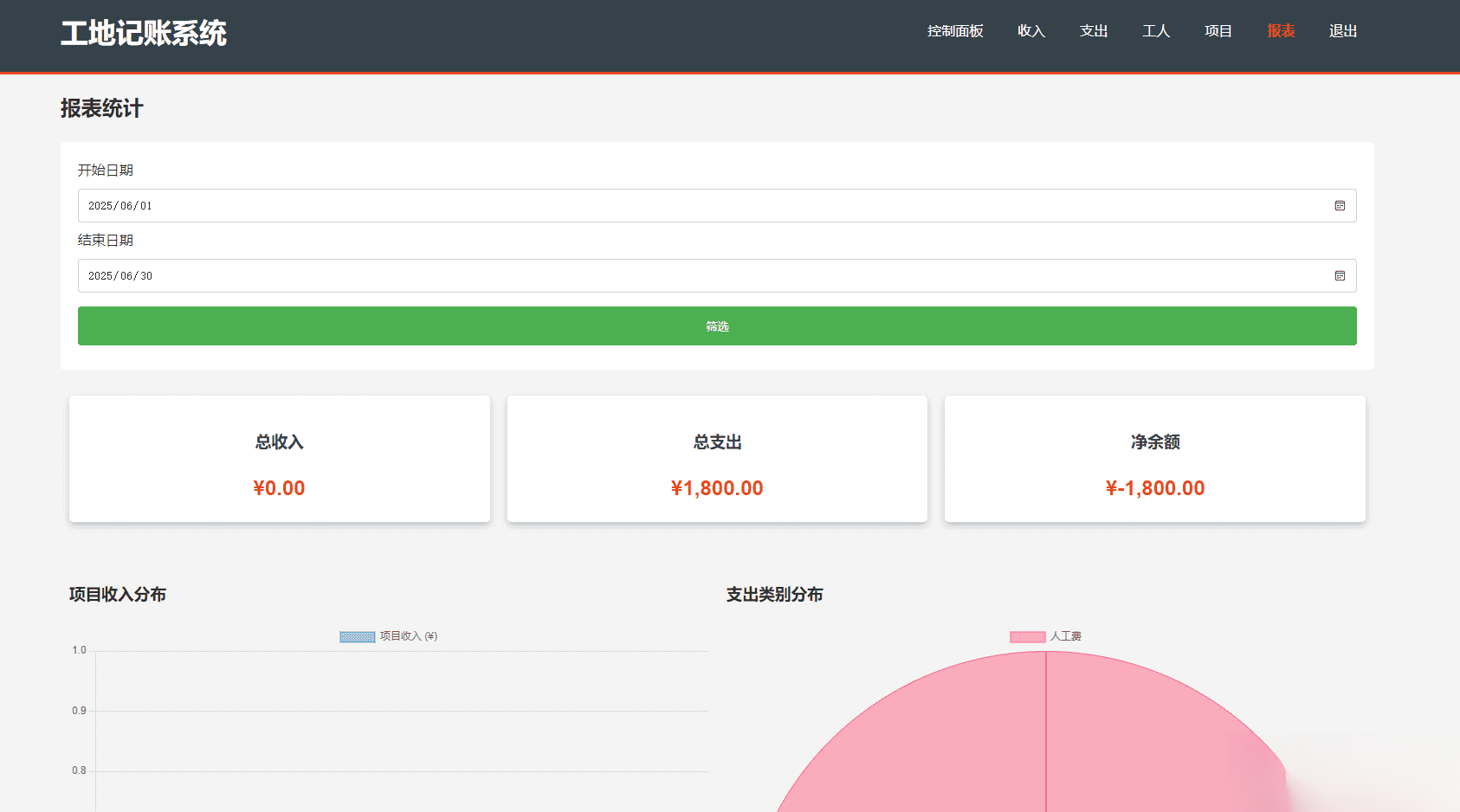 PHP公司收入支出记账系统/员工记账系统源码开源-白一资源汇