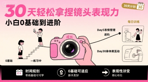 30天轻松拿捏镜头表现力，小白0基础到进阶-白一资源汇