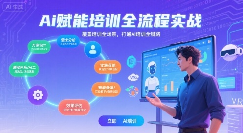 AI赋能培训全流程实站，覆盖培训全场景，打通 Al培训全链路-白一资源汇