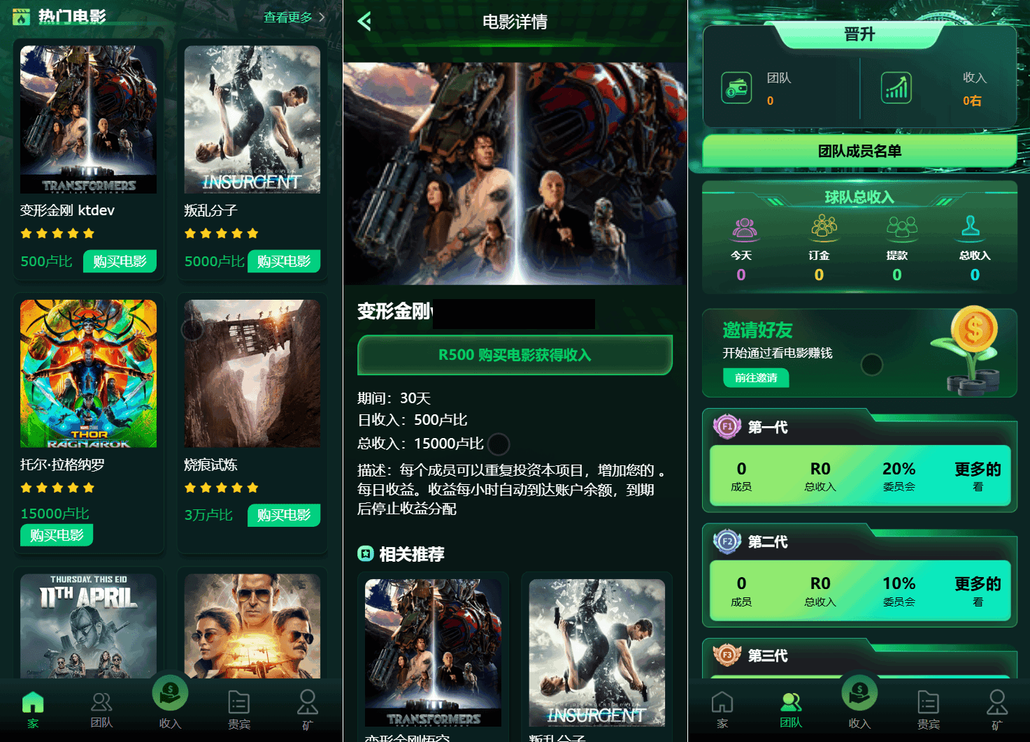 Flickiri Fun海外电影投资理财源码 影视理财类源码-白一资源汇
