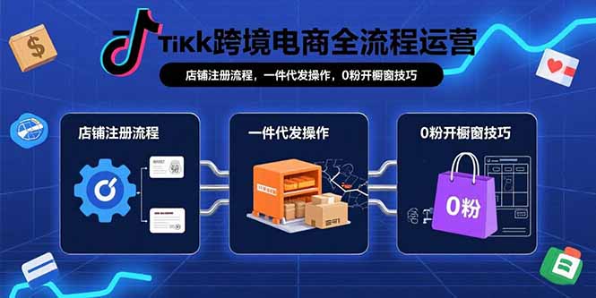 TikTok跨境电商全流程运营:店铺注册流程,一件代发操作,0粉开橱窗技巧-白一资源汇