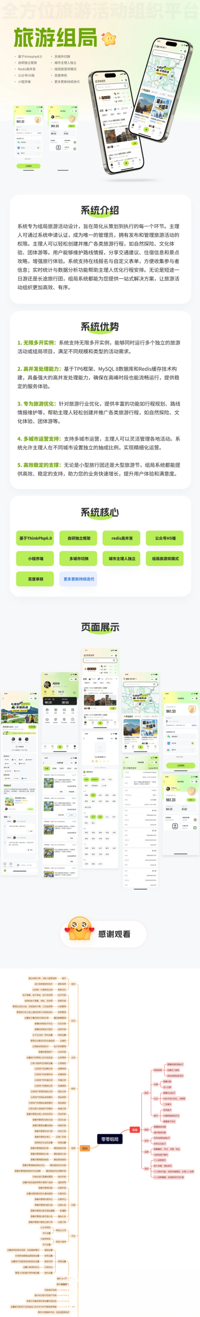 组局付费进群论坛社群旅游搭子系统小程序【单前端代码】适合二开-白一资源汇
