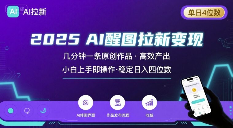 2025最强AI醒图拉新，几分钟一条原创作品，单日收入4位数，小白也能上手操作-白一资源汇