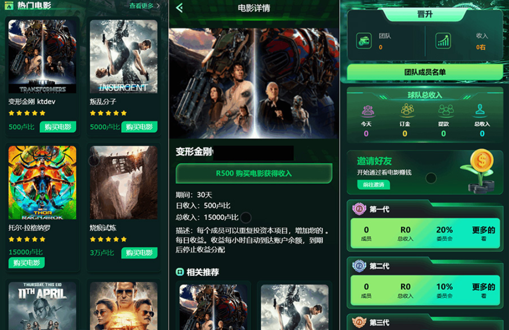 Flickiri Fun海外电影投资理财源码 电影投资正规平台 影视理财类源码-白一资源汇