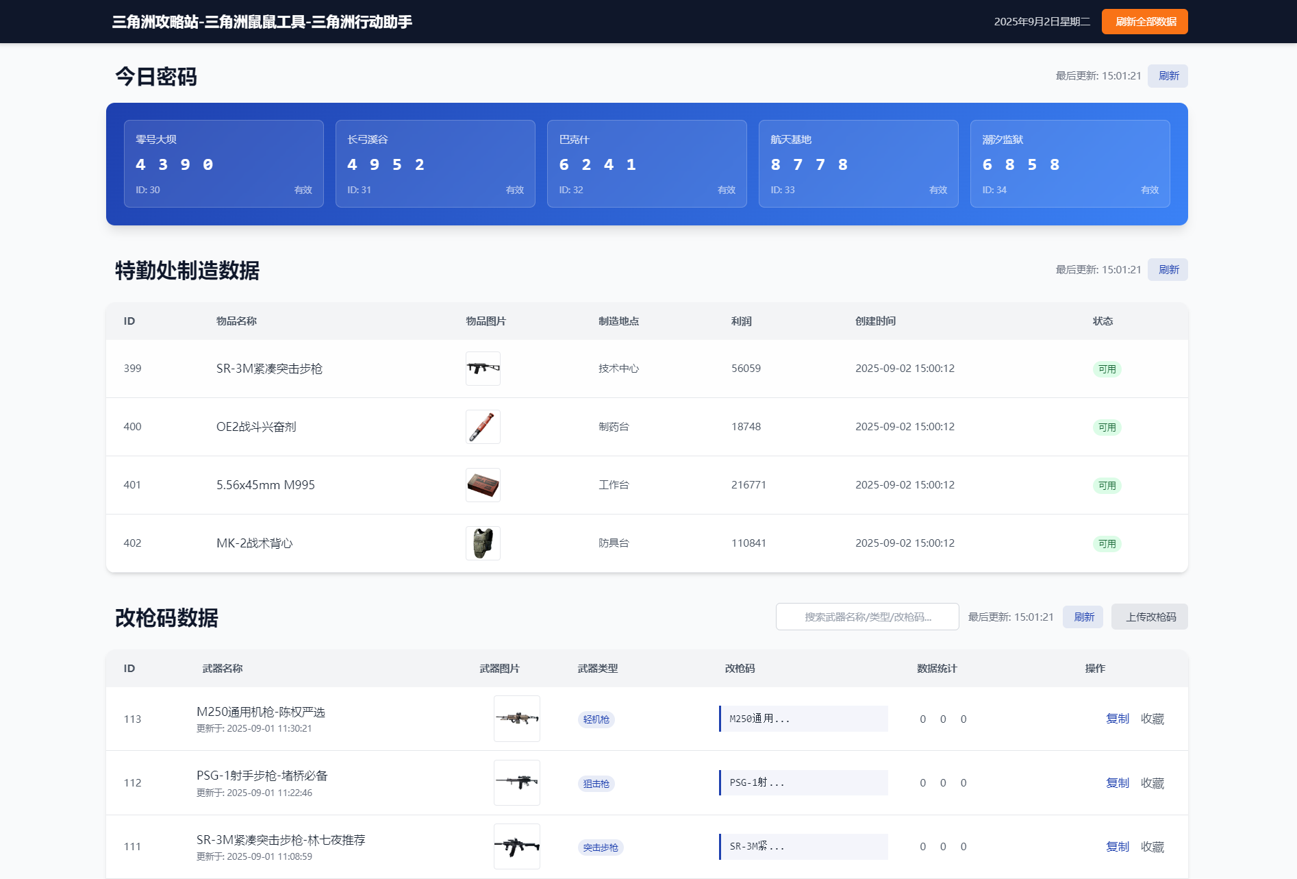 每日密码特勤处制造改枪码分享-白一资源汇