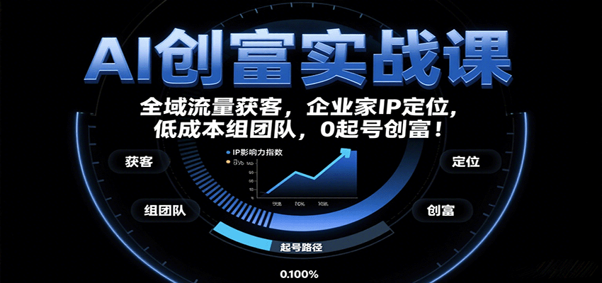 AI创富实战课:企业家IP定位,全域流量获客,低成本组团队,0起号创富!-白一资源汇